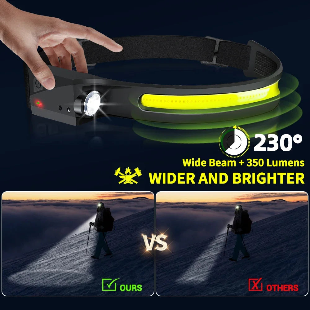 Sensor Headlamp LED rechargeable Flashlight