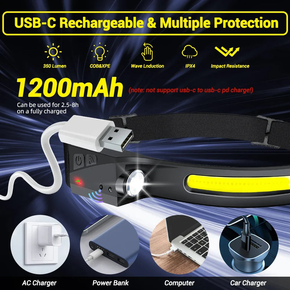 Sensor Headlamp LED rechargeable Flashlight
