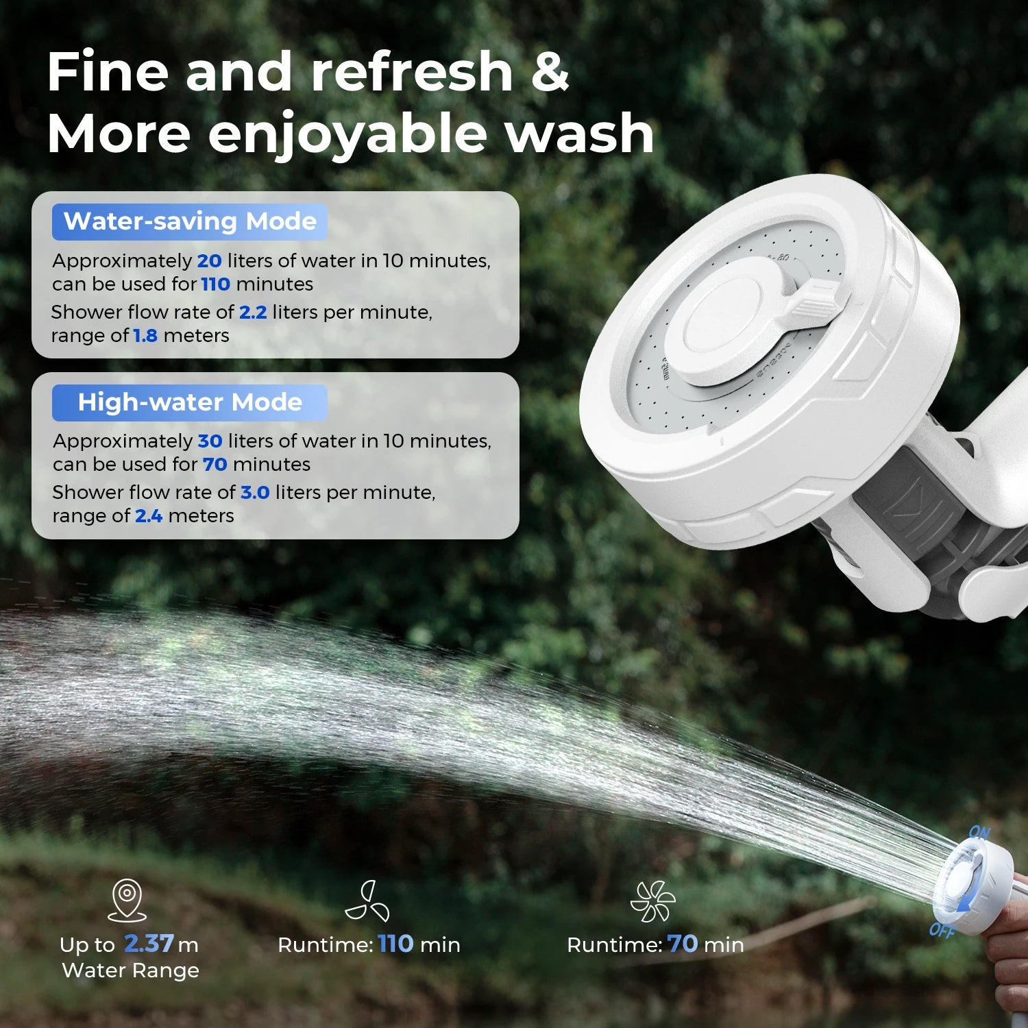 FLEXTAILGEAR Outdoor Camping Shower, Dishwashing, Pet