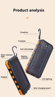Xiaomi 200000mAh Solar Power Bank Portable Compatible with IOS Android USB-A and USB-C Fast Charging