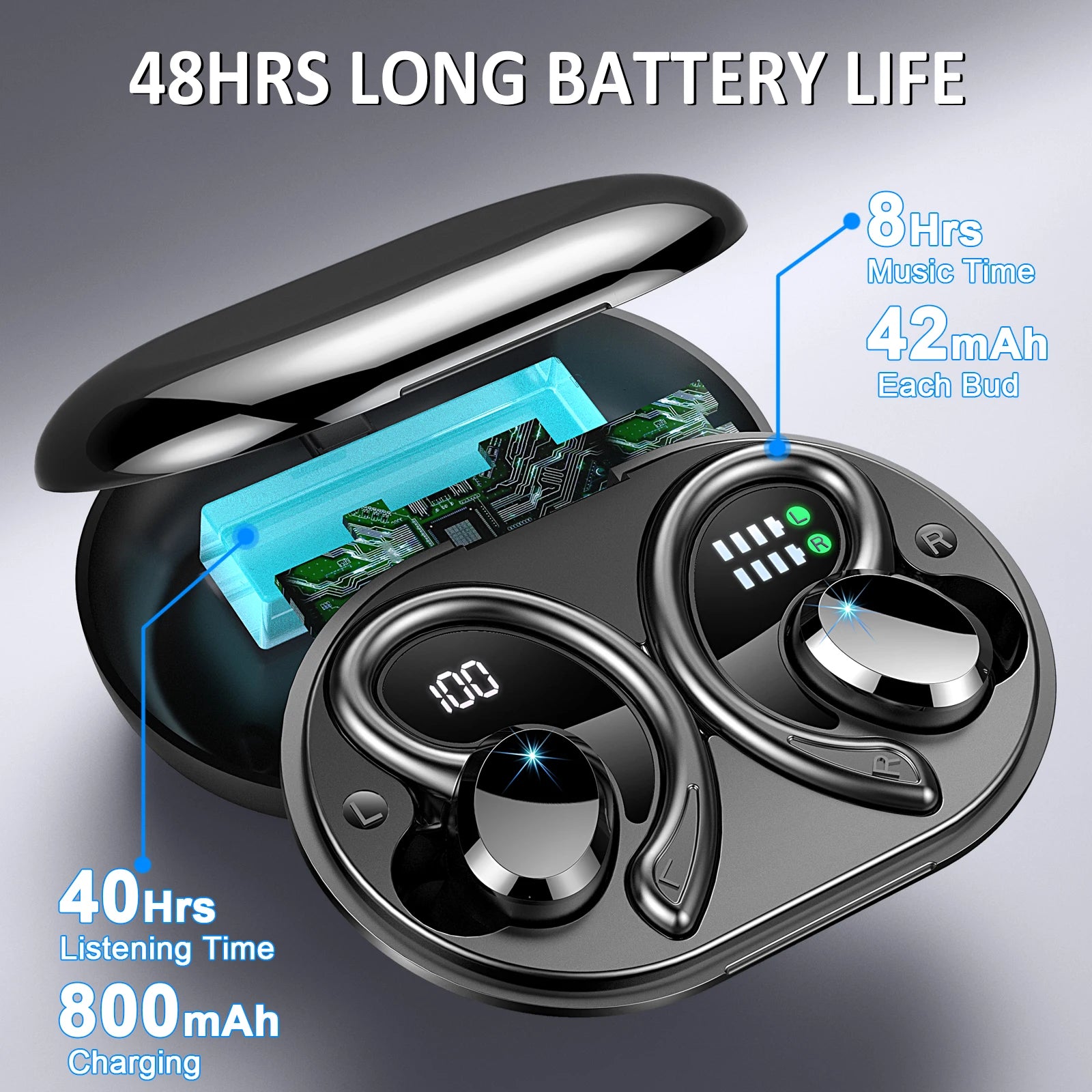Wireless Earbuds, Bluetooth 5.3 On-Ear Headset