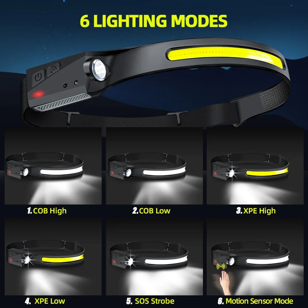 Sensor Headlamp LED rechargeable Flashlight