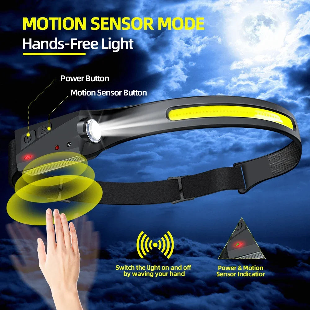 Sensor Headlamp LED rechargeable Flashlight